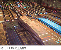 約1,000坪の工場内